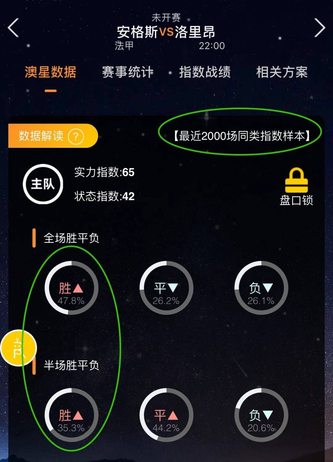 的信