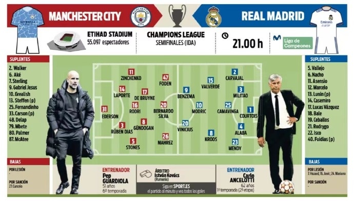 数据驱动下 数据驱动下